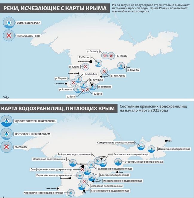 карта вододефицита Крыма