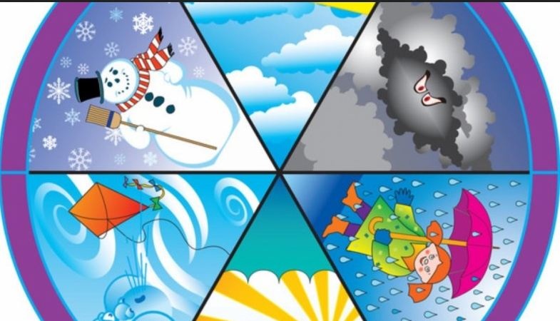 Мороз, снег и сильный ветер: в Украине резко испортится погода