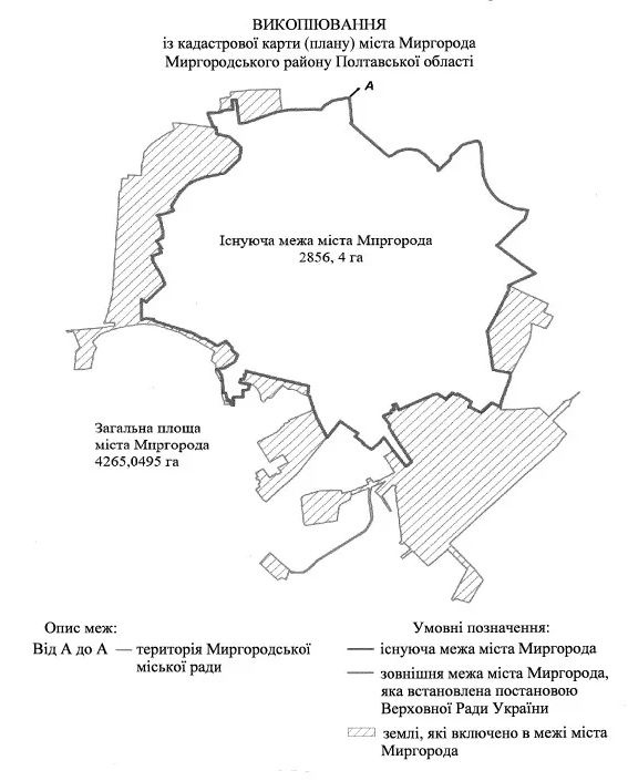 карта Миргорода