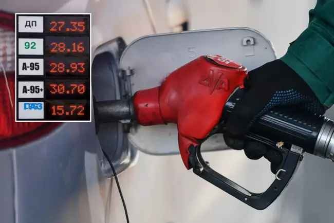 Регулирование цен на бензин: анализ ситуации на рынке топлива