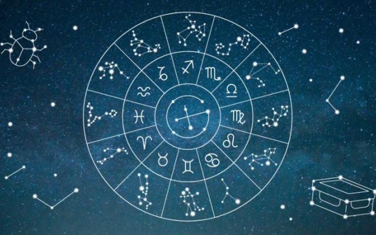 Гороскоп на 29 мая для 12-ти знаков зодиака