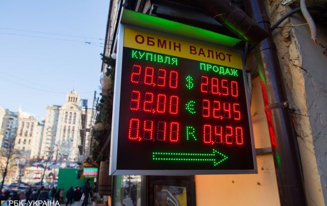 Курс доллара до конца года: прогноз руководителей украинских предприятий
