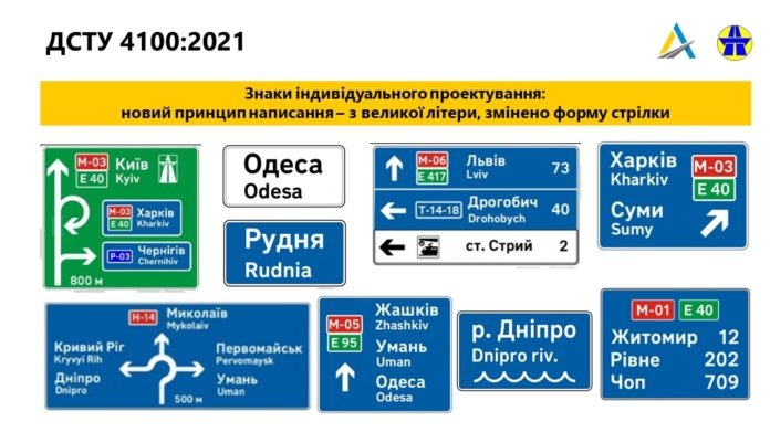 В Украине появятся новые дорожные знаки