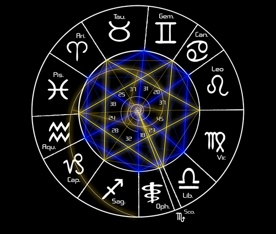 Астрологи рассказали, какие знаки зодиака не выносят легкомысленных женщин