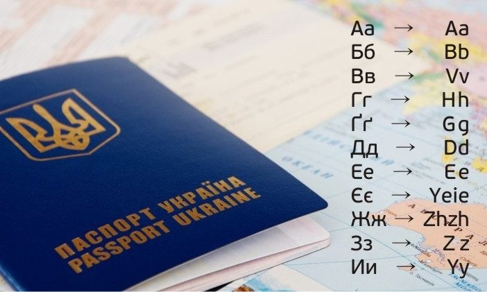 В Украине планируют обновить правила транскрипции и транслитерации алфавита