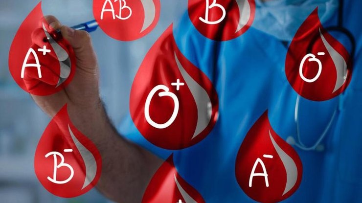 Чем на самом деле различаются группы крови