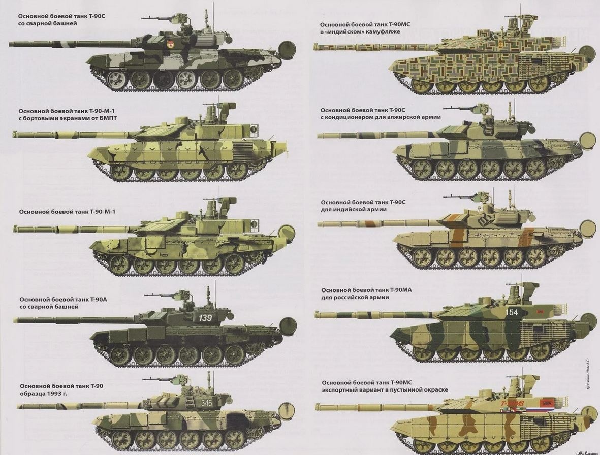 российский танк "Т-90", модификации