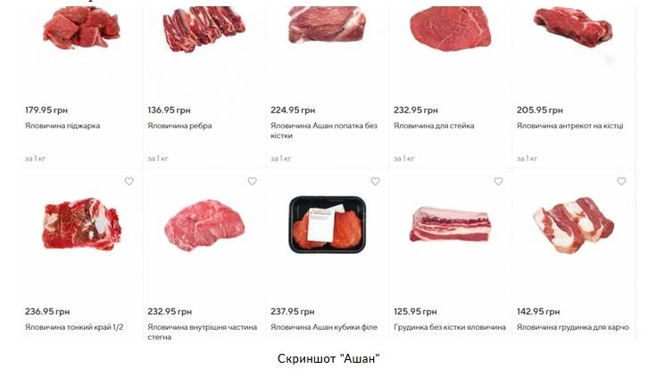 цена говядины