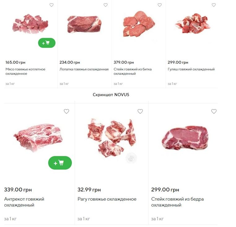 цена говядины
