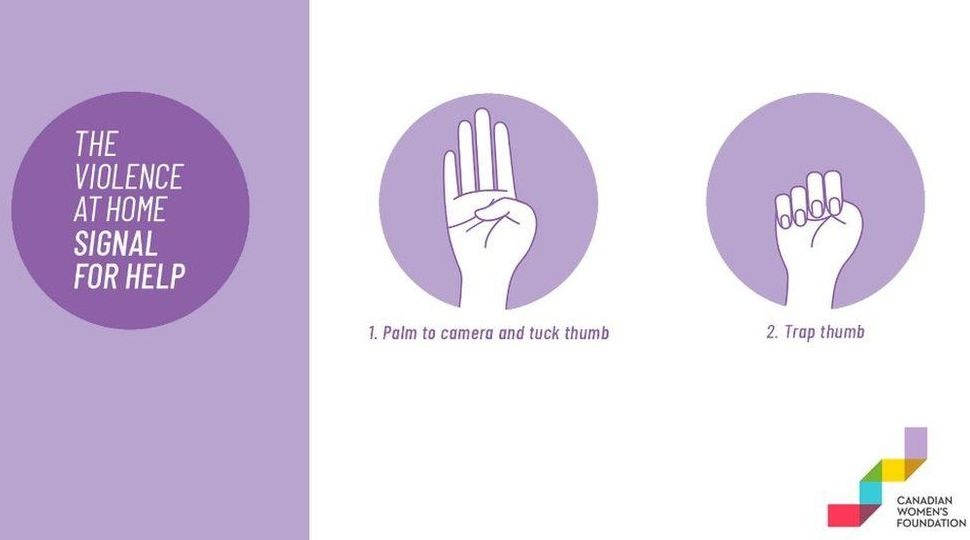 жест, созданный для помощи жертвам домашнего насилия