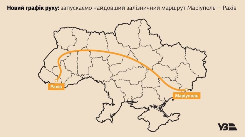 "Укрзализныця" анонсировала запуск самого длинного маршрута, который пройдет через всю страну
