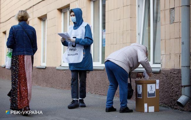 Уровень доверия к соцопросам среди украинцев стремительно снизился