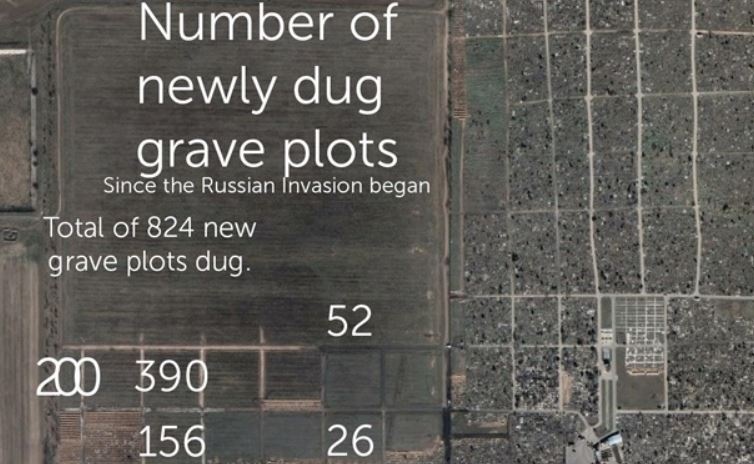 На снимках со спутников видно, как растет количество могил в Херсоне