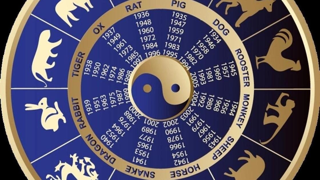 Восточный гороскоп на неделю с 13 по 19 июня: полезные советы астрологов