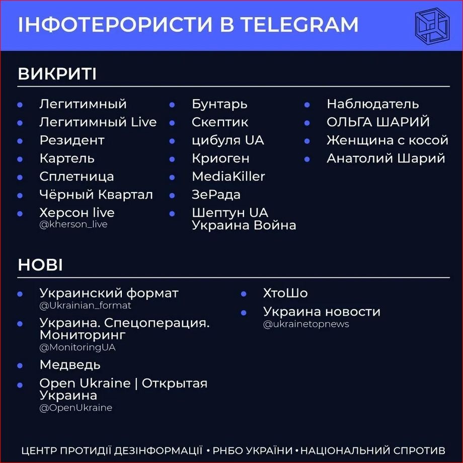 Телеграмм канал о войне россия украина фото 66