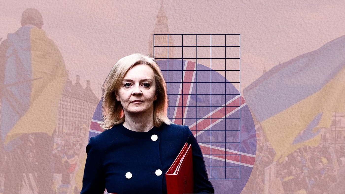 Лиз Трасс стала новым премьером Британии: что это значит для Украины
