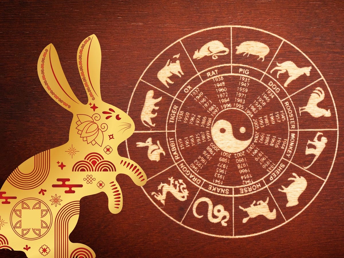 Китайский гороскоп на 2023 год: кого ждут испытания