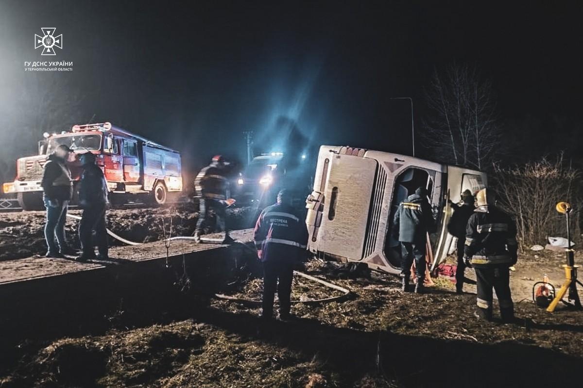 На Тернопільщині перекинувся автобус Neoplan, є загиблі та поранені