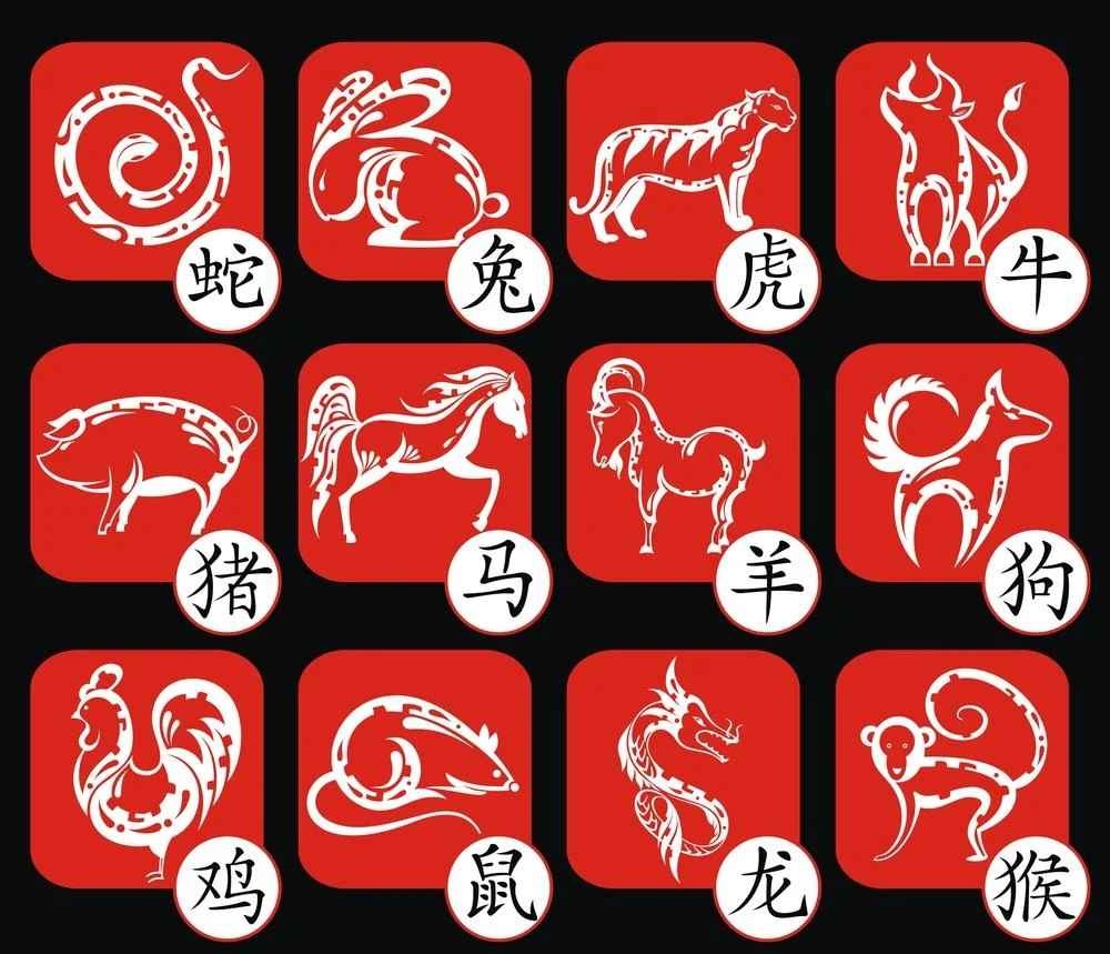 Китайский гороскоп на март: прогноз для всех знаков