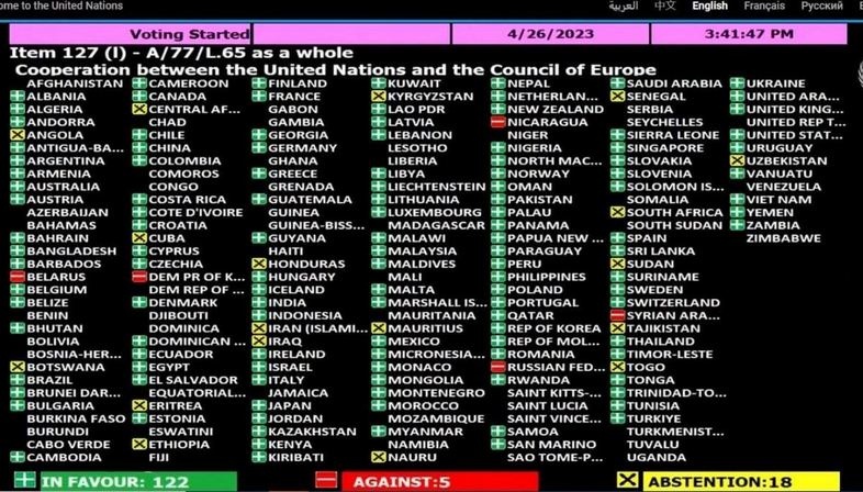 голосование в ООН