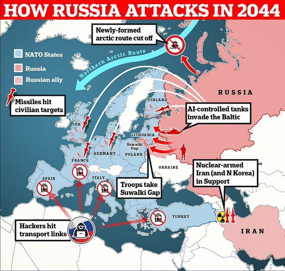 Можливий напад Росії на країни НАТО: про що говорять "злиті" плани
