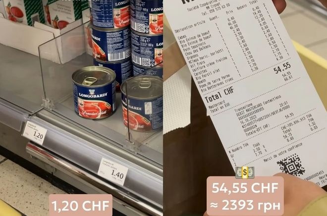 Во сколько обойдется борщ в Швейцарии: Иванна Онофрийчук показала цены в супермаркете