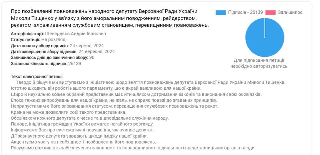 Лишить Тищенко мандата : петиция собрала необходимые 25 000 подписей