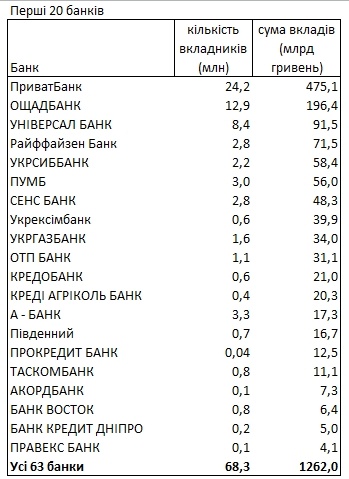 валюта