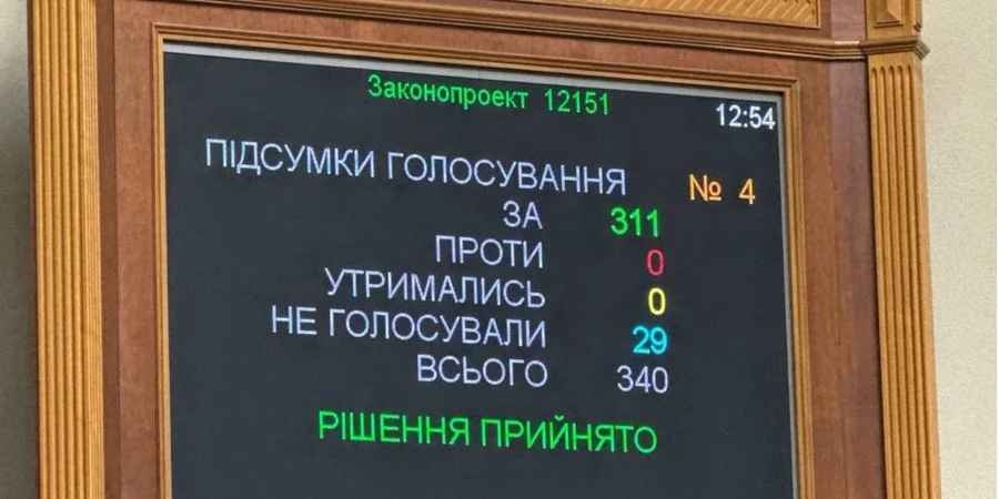 Нардепи підтримали продовження військового стану та мобілізації ще на 90 днів