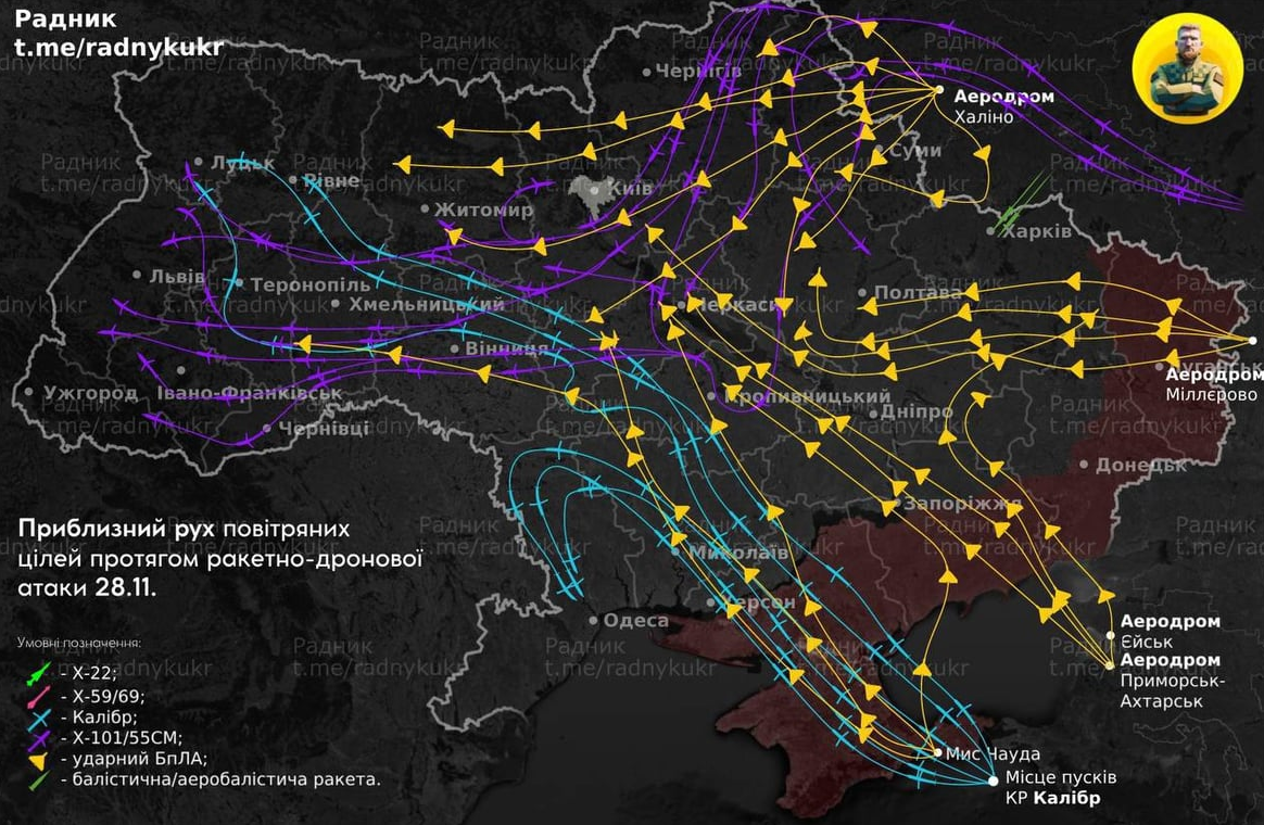 ракетна атака, війна