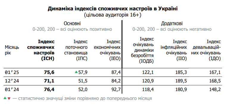 экономика