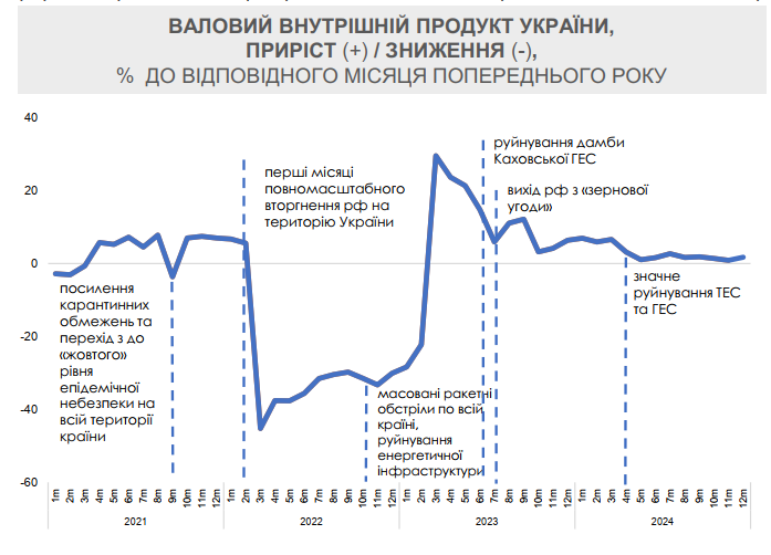 инфляция style=