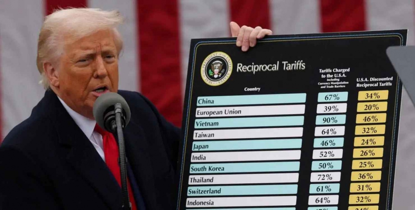 Трамп ввел новые тарифы для около 40 стран: кто в списке
