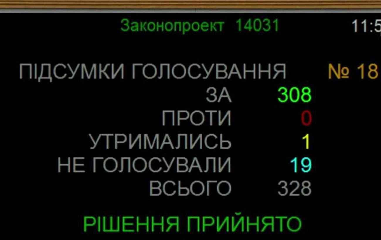 Местные выборы во время войны: Рада приняла важное решение