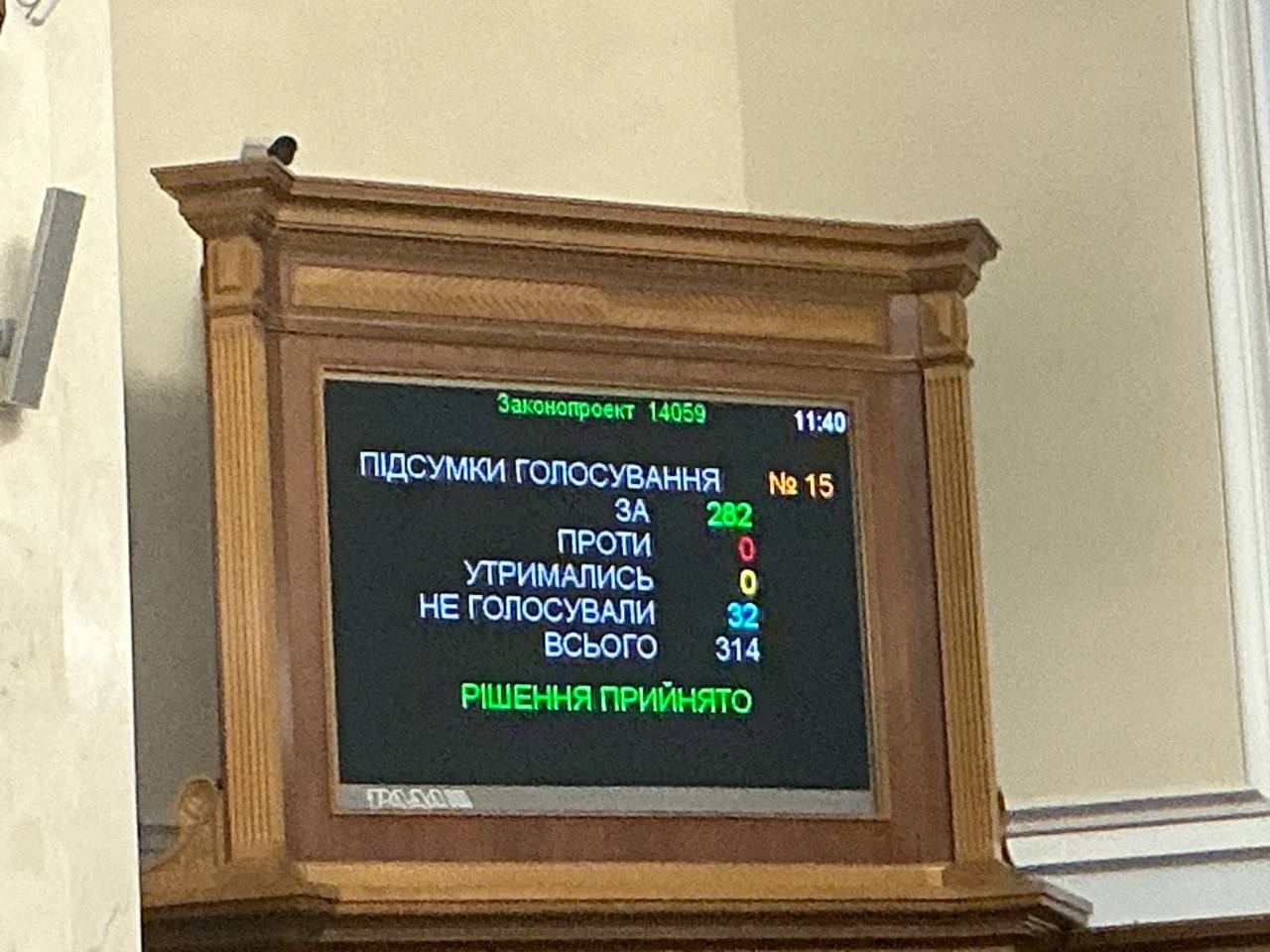 Рада дала добро на відправку ЗСУ до інших держав