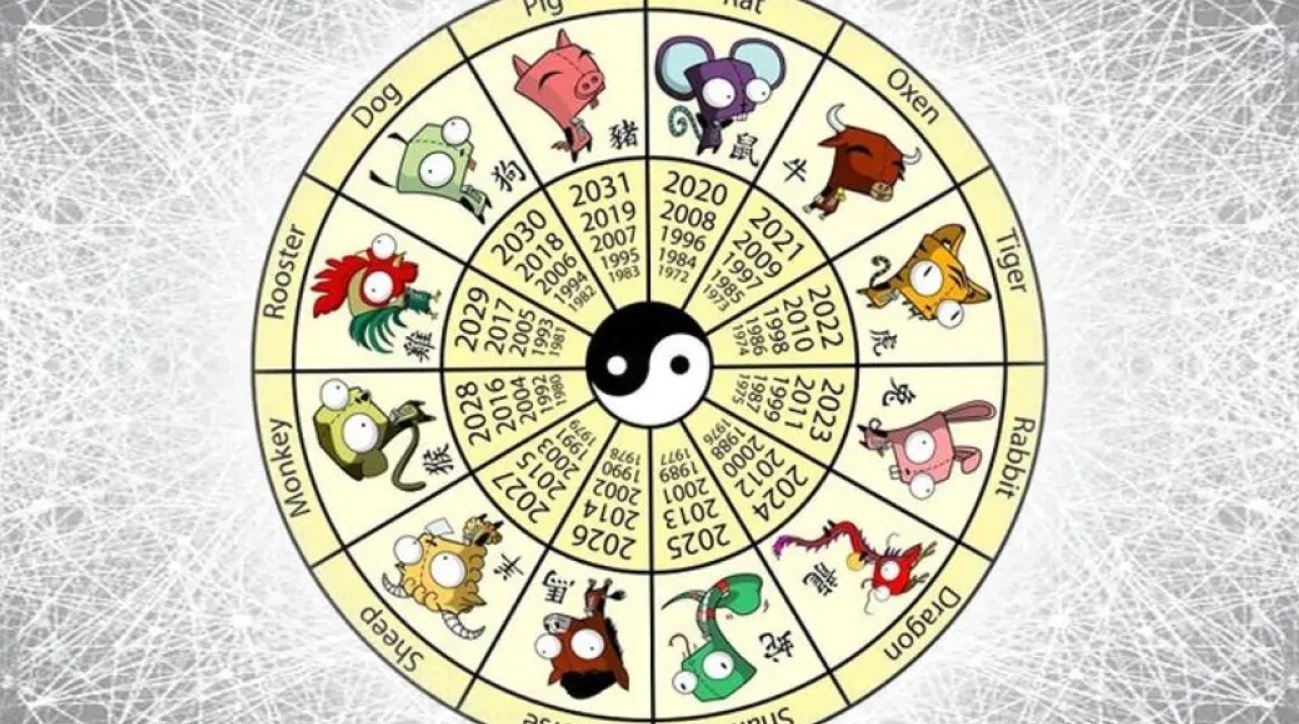 Вселенная их услышала: какие знаки китайского гороскопа станут на путь богатства до конца декабря