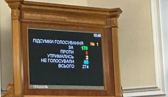 Засідання Ради, заплановане на сьогодні, не відбулося
