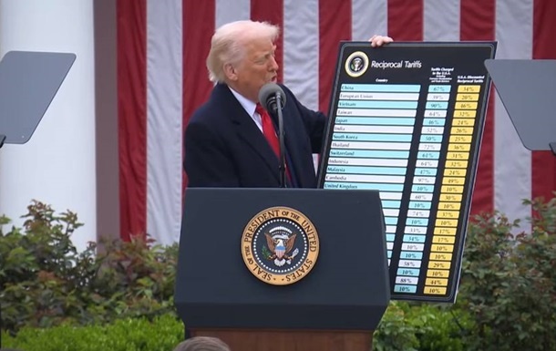 ЄС звинуватив Штати у порушенні домовленостей та "тарифному хаосі", - Politico