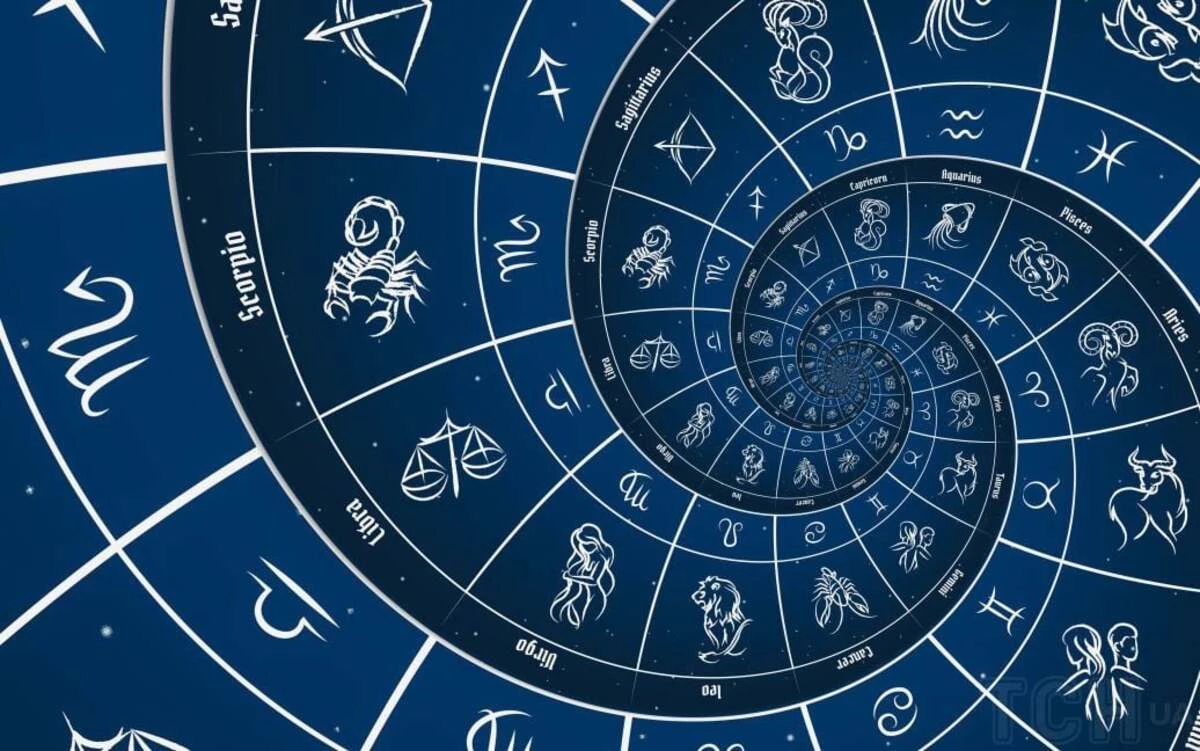 Гороскоп на 11 березня: прогноз для кожного знака зодіаку