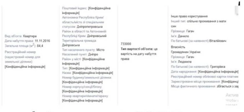 Виталий Гагач
