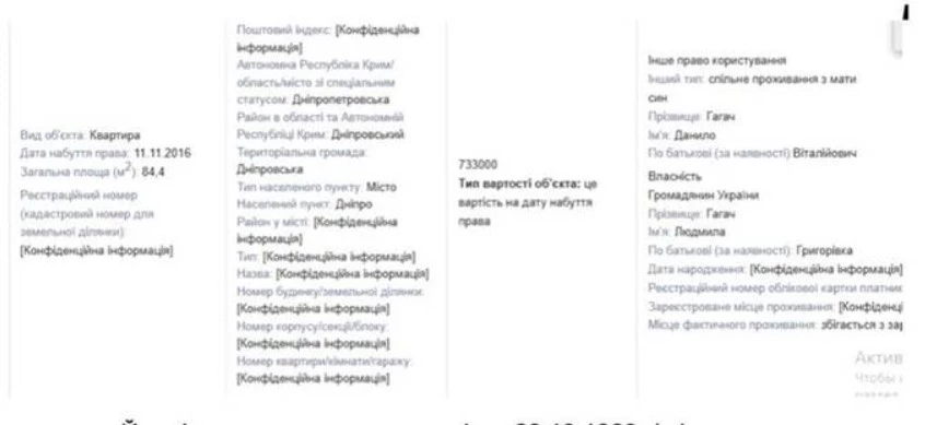 Виталий Гагач